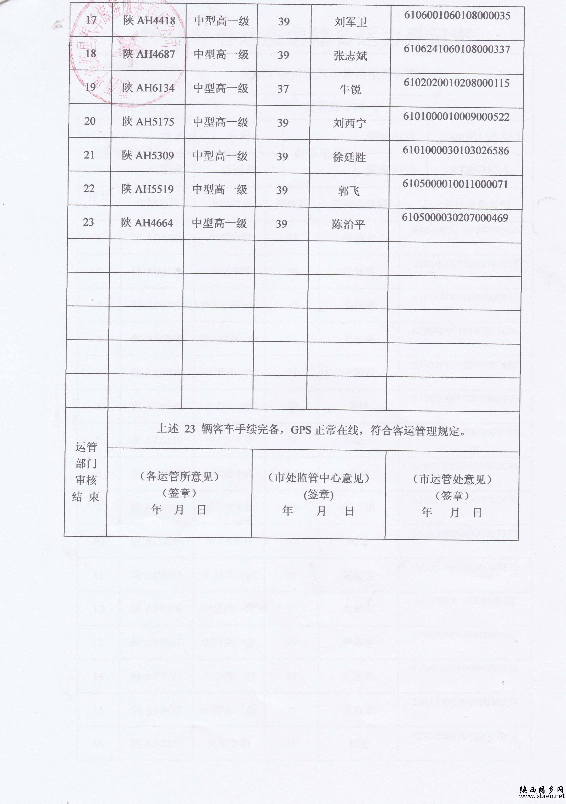 ����