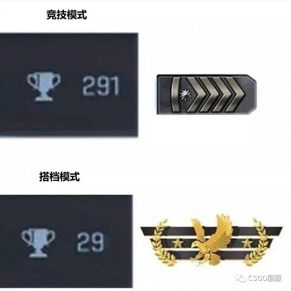 ����Цͼ�������CSGO����������?w6.jpg